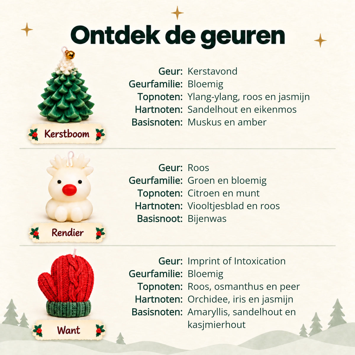Geuren en geurnoten van de drie kerstkaarsen